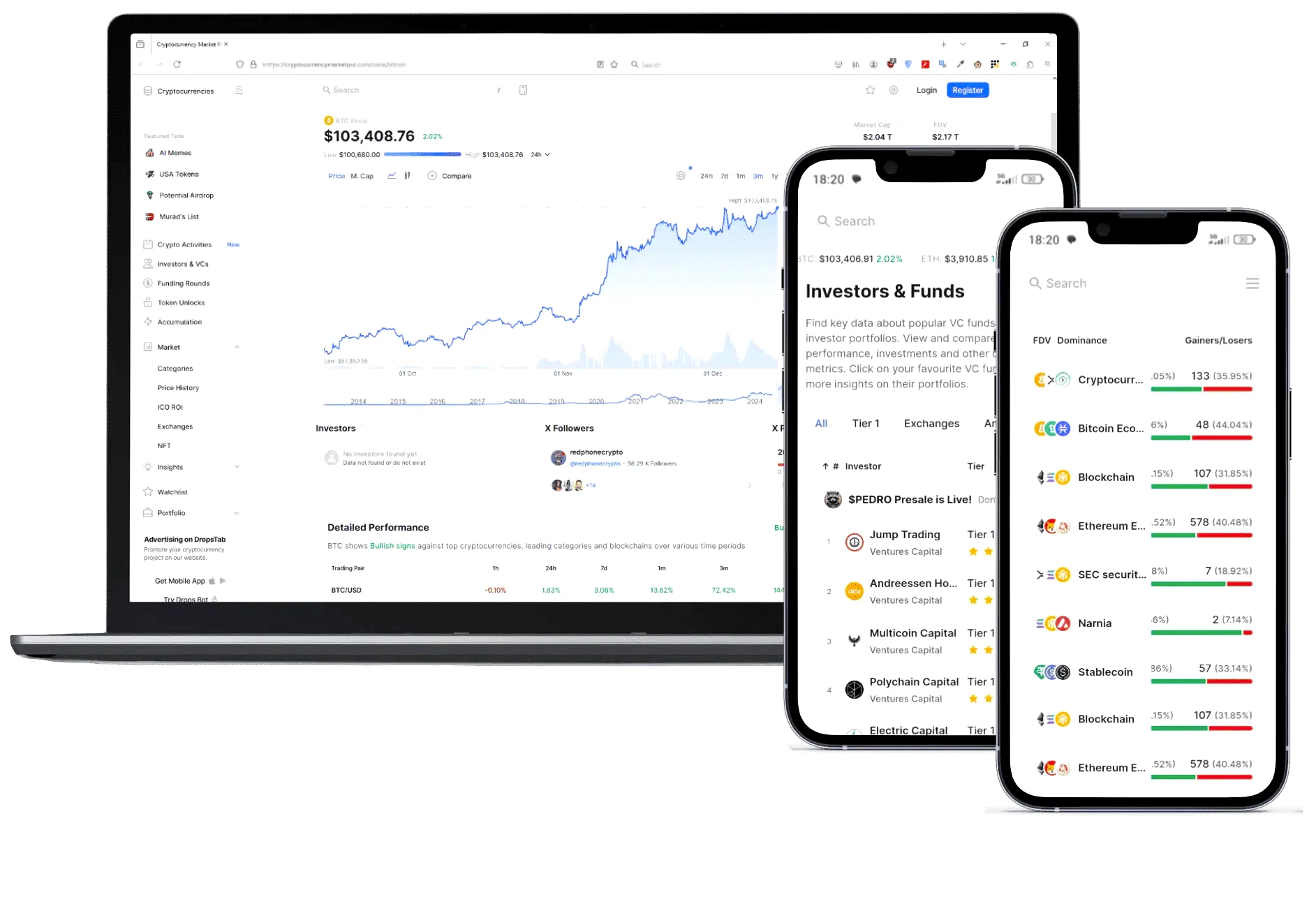 Vruktazelin estrategia de trading